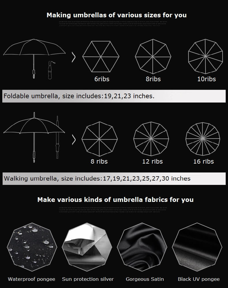 different size umbrella