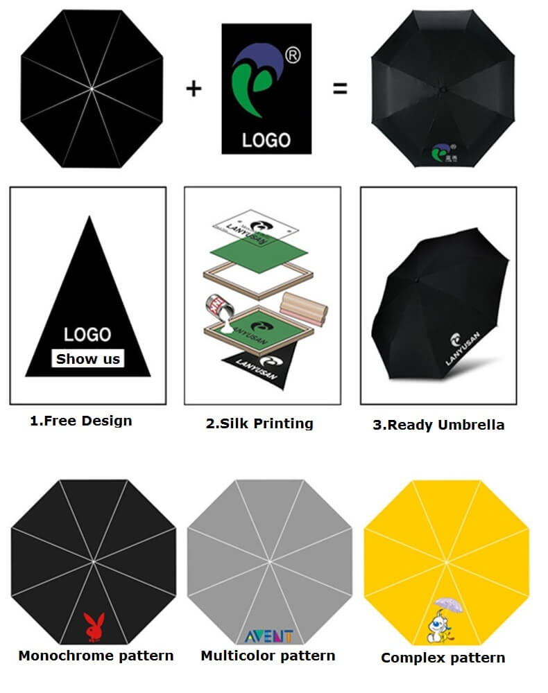 silk printing umbrella